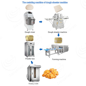 Machine à pâte électrique ORME pour la fabrication de croissants, de pizzas et de pâtisseries, <span class=keywords><strong>laminoir</strong></span> à pâte - Product Image 5
