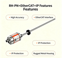 Capteur de déplacement spécial à double protocole EtherCAT IP RH-PN pour applications hydrauliques, métallurgiques, éoliennes et automobiles