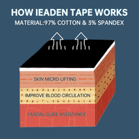 Bande de kinésiologie prédécoupée pour la protection du genou, patchs en coton élastique, bandage musculaire athlétique pour la course et le soulagement de la douleur