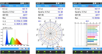Spectromètre portable WESTTUNE OHSP-350C 380nm-780nm