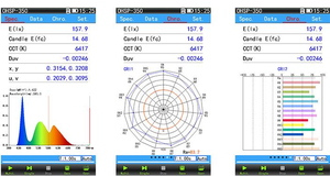 WESTTUNE OHSP-350C เครื่องสเปกโตรมิเตอร์แบบพกพา 380nm-780nm - Product Image 2