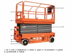 Gunting udara jenis baja konstruksi semua elektrik mengangkat Platform dengan kabel Sling Mobile Hoist geser dan garpu penggunaan rumah baru - Product Image 4