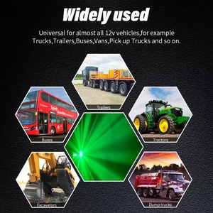 Новая 1156/1157 светодиодная лампа, оптовая продажа, лампа для грузовика, арбузный свет, стеклянная боковая габаритная фара для грузовика, дальноносые фары - Product Image 5