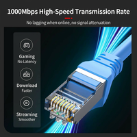 Câble de raccordement RJ45 Cat6A SFTP haute fréquence 10 Gbit/s utilisé pour les serveurs cloud et les périphériques de stockage réseau