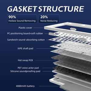 <span class=keywords><strong>Teclado</strong></span> Mecánico Zornher ZH870 de 88 Teclas, Diseño Telaraña Negra, OEM/ODM, Inalámbrico, Tres Modos, Interruptores y Teclas Personalizables - Product Image 5