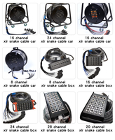 VICENRAY DJ1032 10 100 Meter Kabel Jaringan Ethernet Kombinasi XLR 32 Saluran Terlindung (Diameter Luar 40cm) Male Male