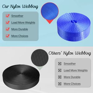 HongYi bền không trượt bền vững Webbing PP/Polyester dệt Túi Vải băng không trượt cao su Webbing - Product Image 3