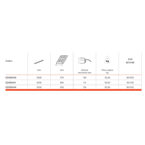 Rampa Fija de Alta Resistencia de 3.5m con Fuente de Alimentación Manual Capaz de Levantar hasta 15 Toneladas - Product Image 6