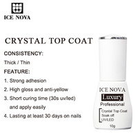 ICE NOVA 2-en-1 UV Gel Polonais 3D Sculpt Fonction 3 Couleurs Caoutchouc Top Coat Base Coat En Gros Personnalisable pour Salon Nail Art