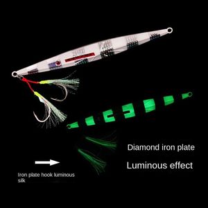 เหยื่อ<span class=keywords><strong>ตก</strong></span><span class=keywords><strong>ปลา</strong></span>โลหะพิมพ์ลาย Hessen 150g-400g สำหรับ<span class=keywords><strong>ตก</strong></span><span class=keywords><strong>ปลา</strong></span>แซลมอนและปลา<span class=keywords><strong>นิล</strong></span><span class=keywords><strong>ใน</strong></span>น้ำจืด แม่น้ำ/ทะเลสาบ <span class=keywords><strong>ตก</strong></span><span class=keywords><strong>ปลา</strong></span>แบบ Fast/Slow Fall Pitch Jigs - Product Image 3