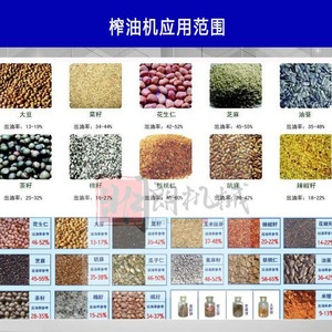 เครื่องกดน้ำมันแบบสกรูร้อน 150 กก./ชม. สำหรับถั่วลิสง เมล็ดชา สแตนเลส กึ่งอัตโนมัติ - Product Image 3