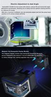 Refroidisseur de processeur liquide incurvé OLED Lian Li Hydroshift II 360 avec pince de tube flexible, chemin de liquide réglable, écran OLED 3D de 6,67 pouces