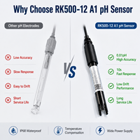 Sonda de pH Compacta con Diseño de Inmersión Pequeña, Cable Estándar de 5 Metros y Calidad Certificada CE RoHS ISO9001