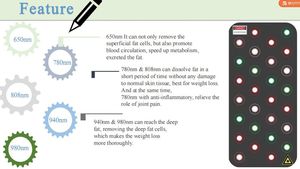 Nhật Bản Mitsubishi điốt lipolaser 5D quyền lực mạnh mẽ 28D Lipo <span class=keywords><strong>laser</strong></span> giảm béo nhanh máy ánh sáng màu đỏ miếng đệm đốt cháy chất béo hình dạng cơ thể - Product Image 5