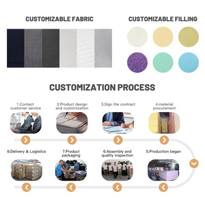 Materasso Personalizzabile in Fabbrica per Spessore e Dimensioni, Materasso Queen in Tessuto Morbido, Materasso in Memory Foam Gel a 5 Zone in TPE per Casa - Product Image 5
