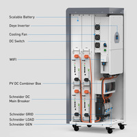 Système de batterie solaire résidentiel 10kW 12kW 20kWh 32kWh JApower monophasé tout-en-un hybride ESS avec onduleur hybride Deye