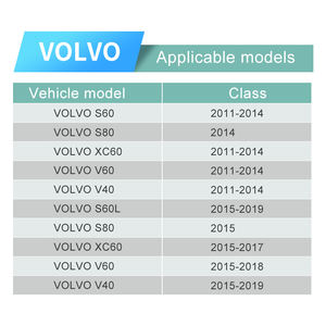 Module CarPlay et Android Auto sans fil STWEI pour XC60 XC70 S60 S80 V60 V70 V40 (2011-2019) Décodeur de lien miroir Boîte AI de voiture - Product Image 6