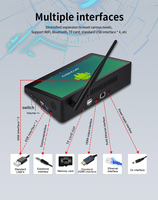Mini PC con Pantalla Táctil de 9 Pulgadas, 2+32 GB, Android 7.0, Linux, Mini Ordenador con Función WIFI y Bluetooth para Supermercados