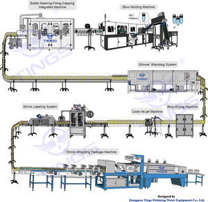Boisson gazeuse cola Sprite <span class=keywords><strong>Fanta</strong></span> boisson gazeuse machine de remplissage entièrement automatique équipement complet pour ligne de production en bouteille - Product Image 6