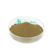 Offre Spéciale : Poudre d'extrait de racine d'Ashwagandha 5 % de Withanolides – Ingrédient naturel de supplément à base de plantes pour le soulagement du stress – Vente en gros