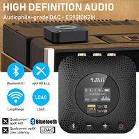 Adaptador Bluetooth Portátil 1Mii B06HD+ con Pantalla OLED, DAC de Audio HiFi, Receptor Bluetooth 5.1 LDAC para Altavoces de Coche y Auriculares