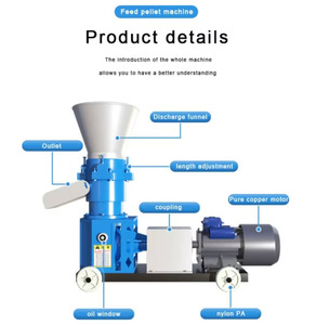 เครื่องอัดเม็ดอาหารสัตว์แบบสองระบบ (ไฟฟ้าและน้ำมันเบนซิน) กำลังการผลิตสูง อุปกรณ์แปรรูปอาหารสัตว์ปีกและปศุสัตว์ - Product Image 4