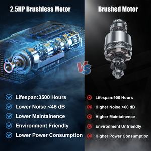 Kreeda Overzeese Magazijn Op Voorraad Oem Odm Fabriek Impuls Multifunctionele Thuis Opvouwbare Elektrische Loopband Fitness Fitnessapparatuur - Product Image 4