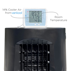 Home Water <b>Coolers</b> Greenhouse Air Conditioner Portable Evaporative <b>Cooler</b> Low Power Consumption Plastic for Household Brand New - Product Image 2