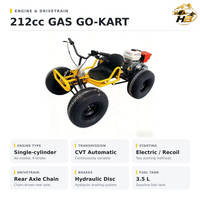 Kart à pédales tout-terrain à 4 roues à essence 4 temps avec transmission par arbre, frein à disque hydraulique, moteur 212cc pour adultes – Excellent choix