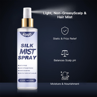 Spray Capillaire Hydratant Lissant Anti-Frisottis Réparateur de Brillance Sans Rinçage Marque Blanche