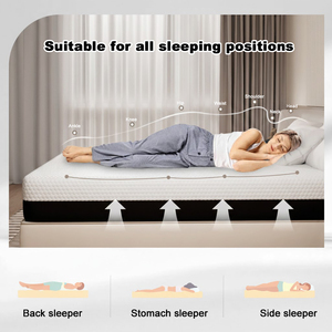 <span class=keywords><strong>Materasso</strong></span> Moderno in Memory Foam Compresso in Scatola per Casa, Villa, Scuola, Ospedale, Arredamento Camera da Letto - Direttamente dalla Fabbrica - Product Image 5