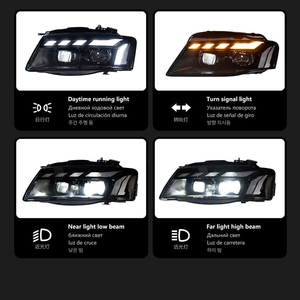 Feux avant pour Audi A5 2008-2011, ensemble de phares LED, mise à niveau style RS5, DRL, clignotants séquentiels, lentille de projecteur, phare - Product Image 4