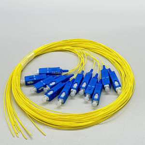 Cable de Fibra Óptica Monomodo SC/UPC G652D de 0.9mm LSZH, Longitud de 1.5m, 12 Unidades, para Aplicaciones FTTH FTTX - Product Image 6