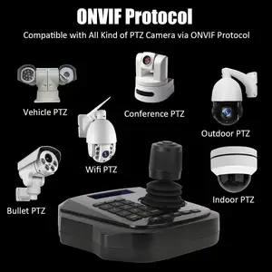 Caméra PTZ IP montée sur véhicule à prix d'usine avec caméra de vidéosurveillance sans fil 4G à longue <span class=keywords><strong>distance</strong></span> <span class=keywords><strong>IR</strong></span> Caméra Ptz IP étanche pour voiture OEM ODM - Product Image 5