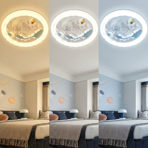 Ventilatore da Soffitto <span class=keywords><strong>per</strong></span> Bambini ODM Space Explorer di Zhongshan con Figurina 3D di Astronauta e Accenti di Nuvole Blu <span class=keywords><strong>per</strong></span> Camere da Letto Moderne - Product Image 3