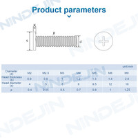 Sac de 100 pièces M2 M2.5 M3 M4 M5 M6 M8 tête ultra basse en acier inoxydable pour ordinateur portable vis plaquette Phillips mince tête plate système métrique