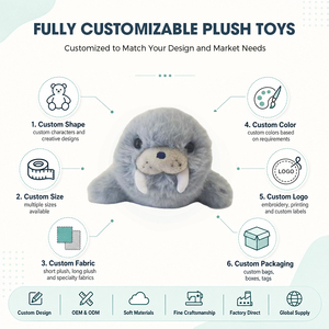 Kawaii Blauwe Walrus Pluche Speelgoed Knuffeldier Zacht Zeeleven Pop met Witte Tanden voor Kinderen Verjaardag Cado Groothandel - Product Image 2
