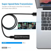 Usb3.0 5Gbps 3A 60W Câble USB personnalisé de type C Câble de charge super rapide