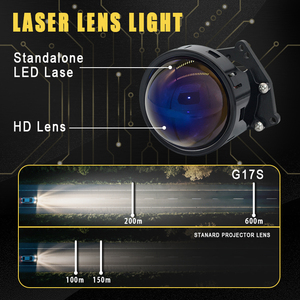 G-view mới nhất H4 H7 H11 bi <span class=keywords><strong>led</strong></span> ống kính Ống kính máy chiếu siêu sáng 3 inch <span class=keywords><strong>LED</strong></span> Bóng đèn trang bị thêm cho xe bi laser chiếu cho VIOS - Product Image 5