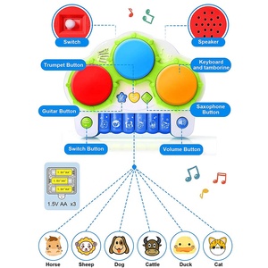 Jouet musical pour bébé avec tambour à main et clavier à 6 touches, ensemble d'instruments de dessin animé pour l'éducation précoce, apprentissage Montessori, jeu - Product Image 5