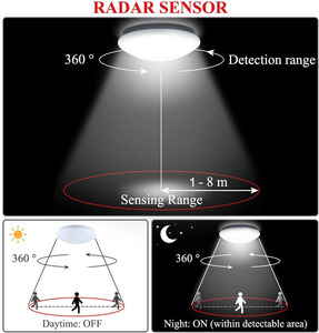 Với lò vi sóng Motion <span class=keywords><strong>Sensor</strong></span> 10 wát <span class=keywords><strong>LED</strong></span> Nordic sáng tạo ánh sáng Trần Đối với trang trí nội thất - Product Image 4