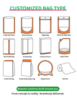 Sacs en aluminium refermables personnalisés avec impression, sacs Doypack à fermeture éclair, sachets alimentaires à fond plat, sacs en plastique avec fermeture à glissière et logo