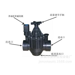 Válvula Solenoide Inteligente de Riego Automático, Tipo Normalmente Cerrado, de Plástico, para Uso Agrícola - Product Image 1