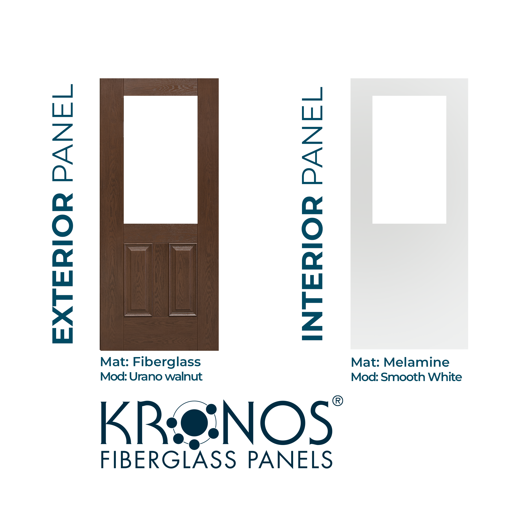 Int: Blanco; Ext: Nogal