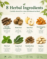 Sachets de tisane mélangée aux fruits de moine et poire des neiges, qualité supérieure, vente en gros, naturellement sucrée, pour la santé des poumons et de la gorge, 0,1 kg