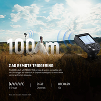 NEEWER Q200 200Ws 2.4G TTL Flash Profesional para Exteriores con Sistema de Disparo Inalámbrico y Control por Aplicación, Luz Estroboscópica