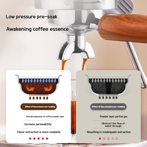 Portable Household Stainless Steel <b>Coffee</b> <b>Machine</b> <b>Small</b> Fully Semi-Automatic Italian Style Concentrated Extraction Milk Frothing - Product Image 3