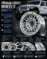 Jantes en alliage d'aluminium forgé Deep Dish FF-RT1 Beadlock 15-18 pouces 5x115/112/120/114.3 PCD, nouvelles jantes de course sur circuit
