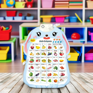 Offre Spéciale animaux indonésiens Fruits légumes Professions lettres <span class=keywords><strong>Audio</strong></span> tableau mural parlant affiche jouets éducatifs pour enfants - Product Image 2