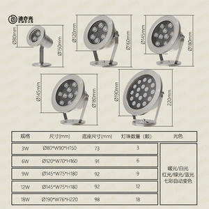Luz LED para Piscina, Luz de Colores Degradados para Estanque de Peces, Lámpara de Primavera, Foco de Bajo Voltaje, Lámpara de Paisaje - Product Image 5